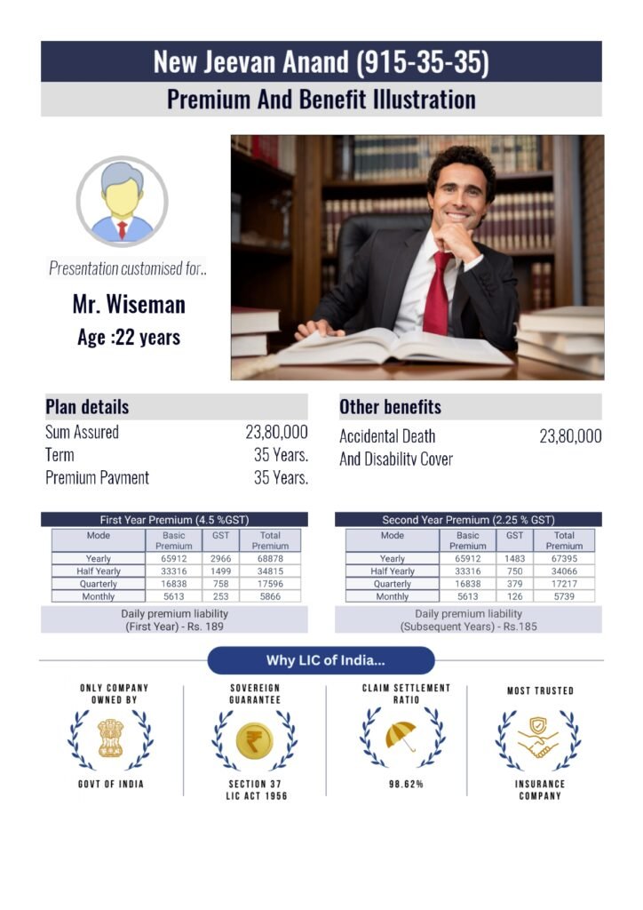 Best Plan for Individuals : Pension cum investment LIC Jeevan Anand