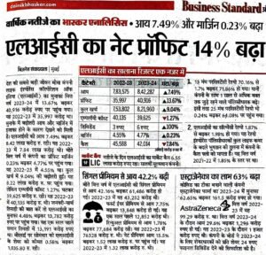 LIC News : LIC's net proft increase by 14% 27May 24